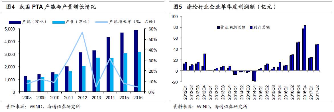 煤、鋼、有色，誰在竊喜，誰在憂慮？