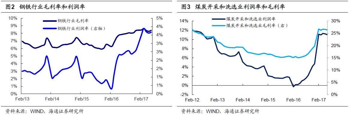 煤、鋼、有色，誰在竊喜，誰在憂慮？